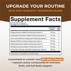 Naturealm Sacred 7 Organic Mushroom Extract Capsules – 90 Vegetarian Capsules – Immune Support & Focus