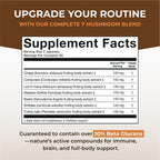 Naturealm Sacred 7 Mushroom 7-in-1 Blend Capsules – 60 Day Supply | Organic Fruiting Body Extract