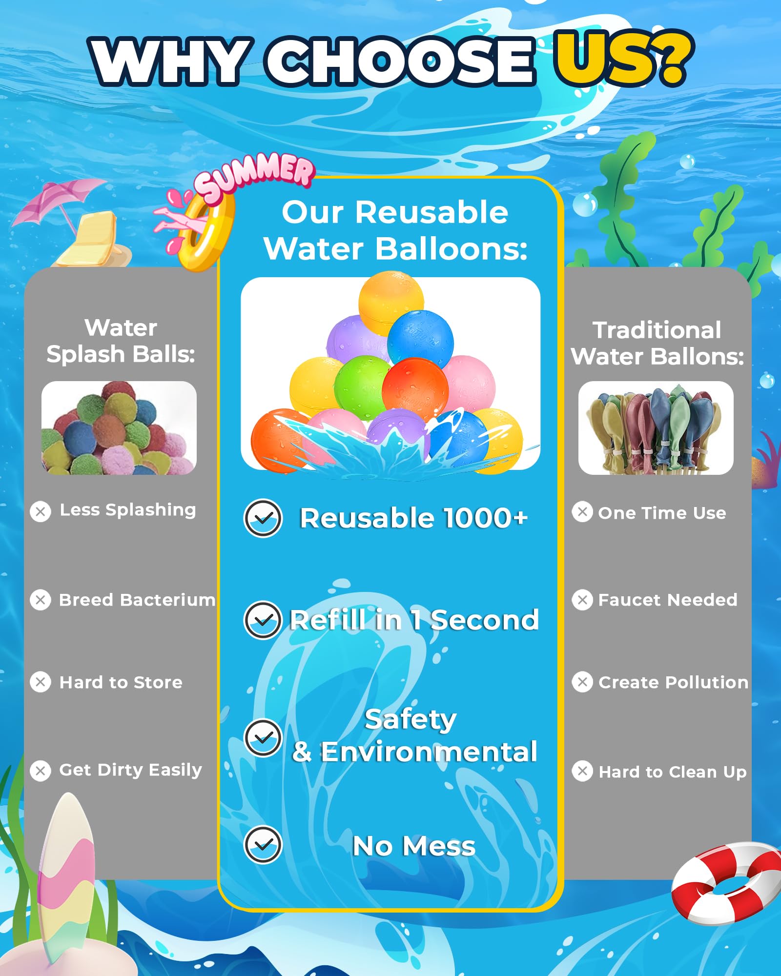 SCUATANBE Reusable Water Balloons – 20-Pack Quick-Fill, Self-Sealing Summer Toys for Kids 4-12