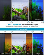 SEAOURA Full Spectrum Aquarium Light | 36-42in, 24/7 Timer, IP68, Plant Growth
