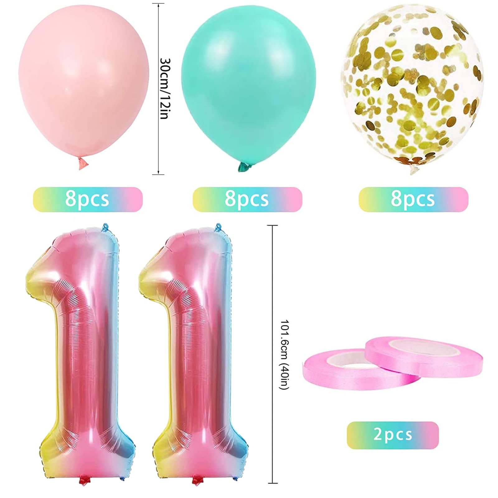 SEDECIDE 11th Birthday Decorations — Balloons, Banner & Party Supplies