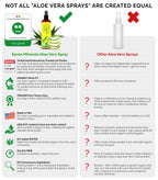 Seven Minerals Travel Size Organic Aloe Vera Spray – Fresh Aloe from Real Leaves, No Xanthan, 2 oz (Pack of 2)