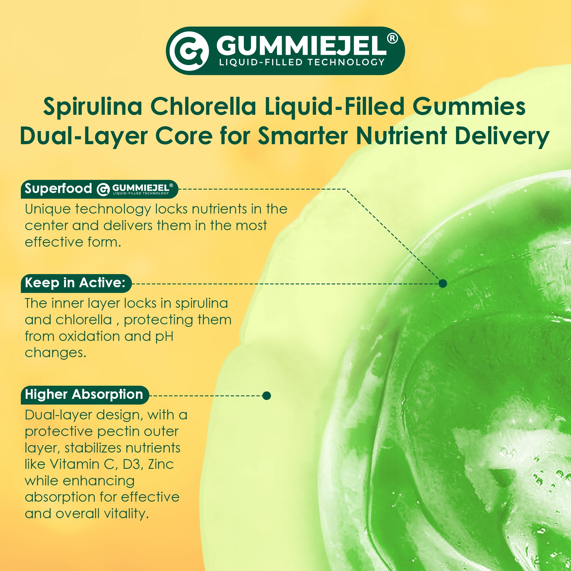 Bio Spirulina & Chlorella Fruchtgummis – Veganes Protein, Super Greens, Vitamin C & D3, Zink & B12 | Zuckerfrei, 60 Stück