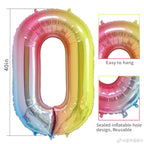 Smlpuame 40in Rainbow Gradient Number Balloons 0-9 – Large Helium Foil Balloons for Party Decor