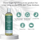 SoCal Suds & Company Organic Body Wash – Gentle Peppermint Shower Gel for Men & Women, 12oz
