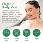 SoCal Suds & Company 128oz Organic Peppermint Hand & Body Wash
