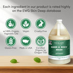 SoCal Suds & Company 128oz Organic Peppermint Hand & Body Wash
