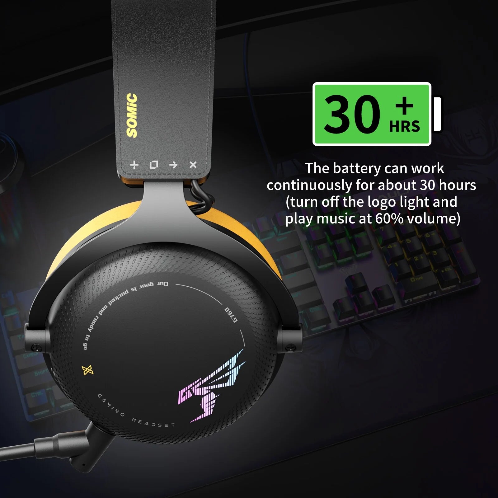 SOMiC G760 Wireless Gaming Headset - PC|PS4|PS5|XBOX