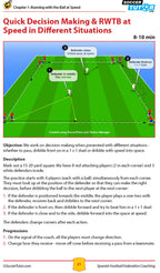 Catalan Academy & Spanish FA Coaching Programs Bundle U7-12 - 206 Practices (2 Books — Save 25%)