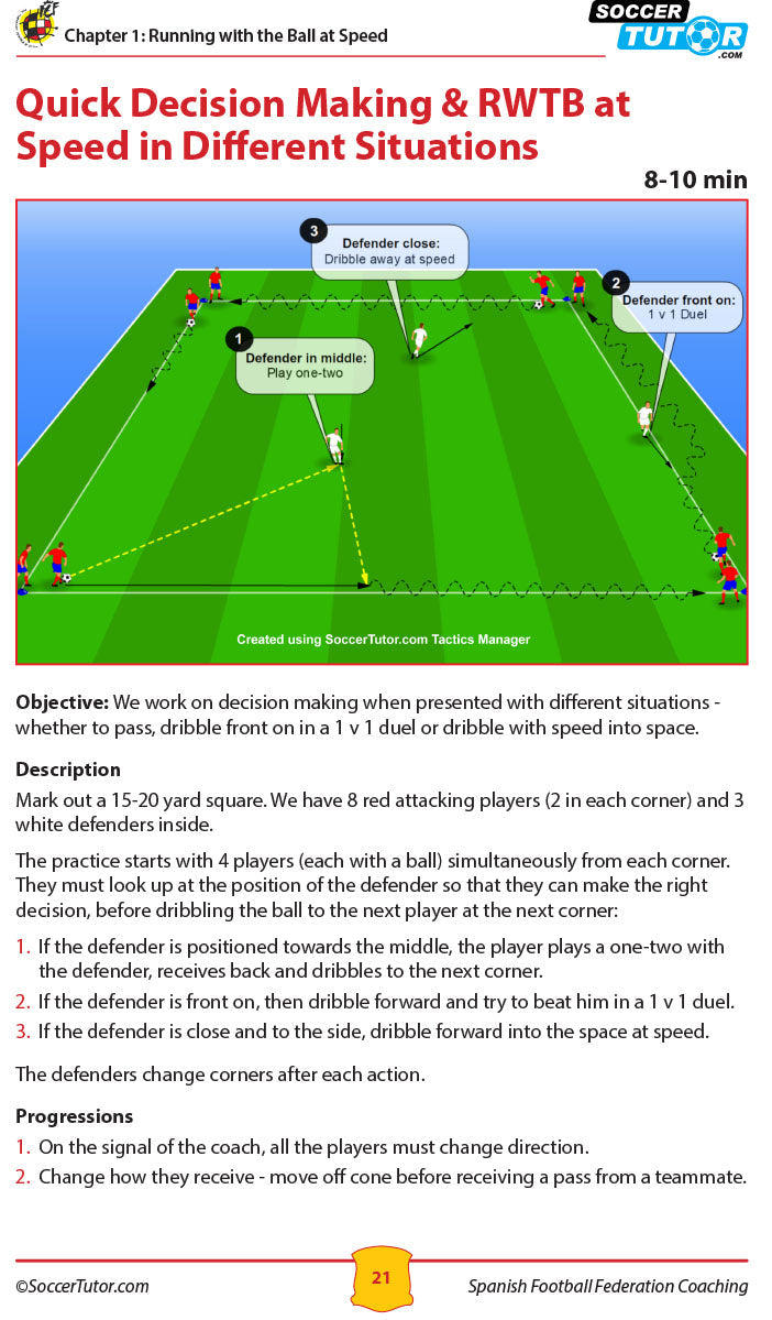 Catalan Academy & Spanish FA Coaching Programs Bundle U7-12 - 206 Practices (2 Books — Save 25%)