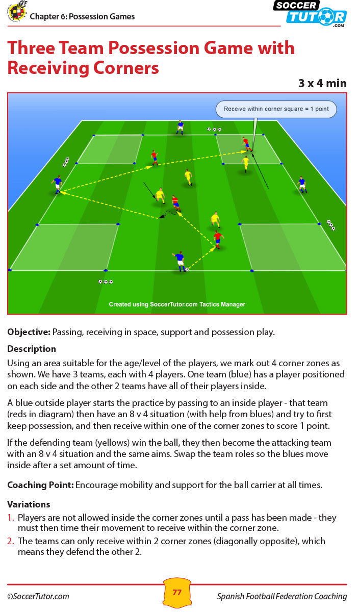 Catalan Academy & Spanish FA Coaching Programs Bundle U7-12 - 206 Practices (2 Books — Save 25%)