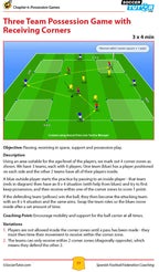 Catalan Academy & Spanish FA Coaching Programs Bundle U7-12 - 206 Practices (2 Books — Save 25%)