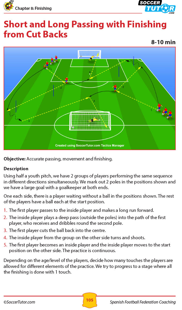 Catalan Academy & Spanish FA Coaching Programs Bundle U7-12 - 206 Practices (2 Books — Save 25%)