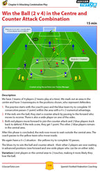 Catalan Academy & Spanish FA Coaching Programs Bundle U7-12 - 206 Practices (2 Books — Save 25%)
