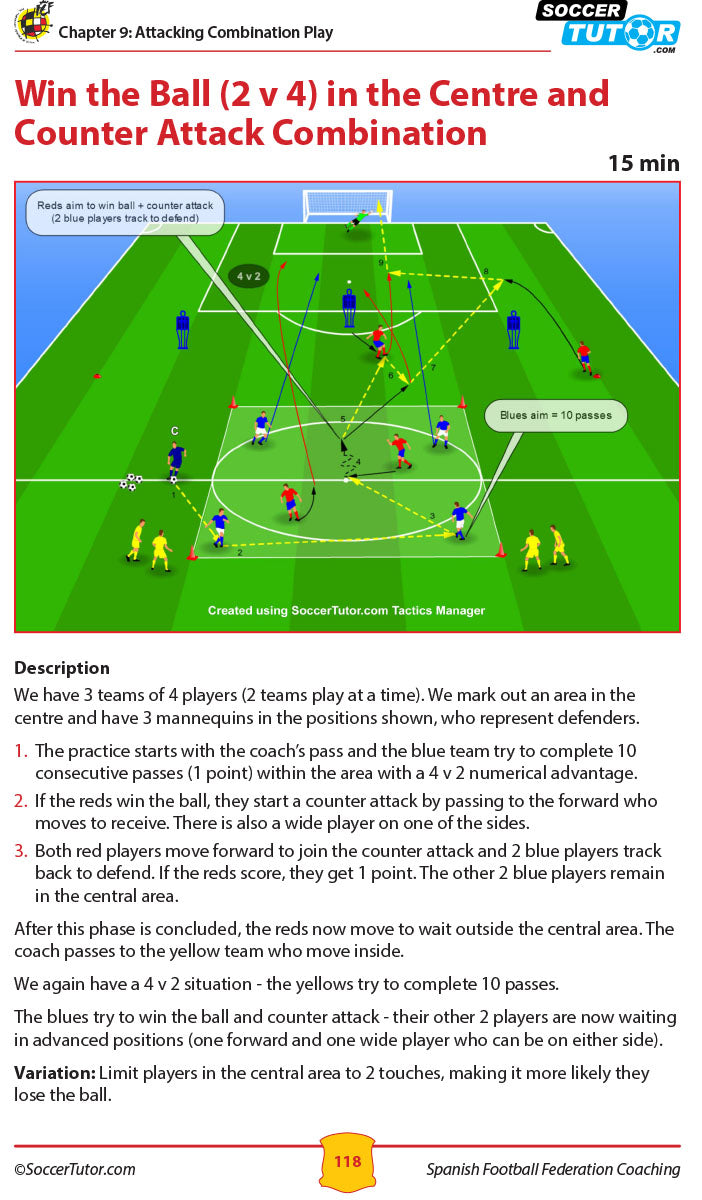 Catalan Academy & Spanish FA Coaching Programs Bundle U7-12 - 206 Practices (2 Books — Save 25%)