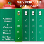 Peruvian Naturals Organic Vitamin C from Camu Camu Capsules 1,500mg - 300 Vegan Pills, Natural Vitamin C from Whole Food Camu Berry Organic, Non-GMO