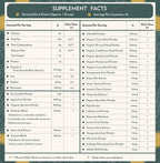 Terra Origin Greens Blend – Unterstützung für Immunsystem und Verdauung, Bio & Gentechnikfrei