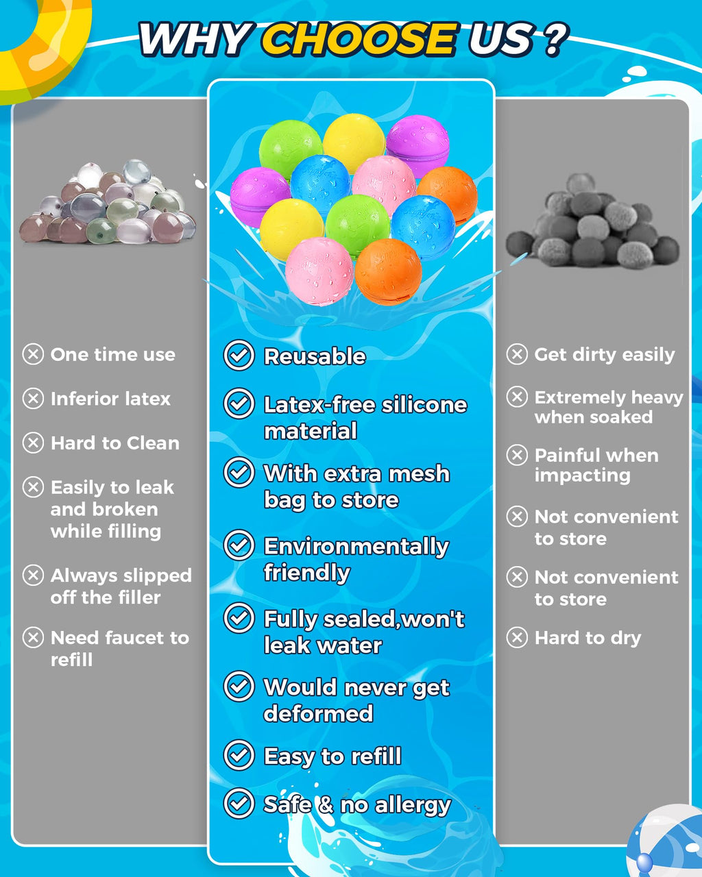 Tlitlimom Reusable Water Balloons – Self-Sealing 18-Pack for Kids 3–12
