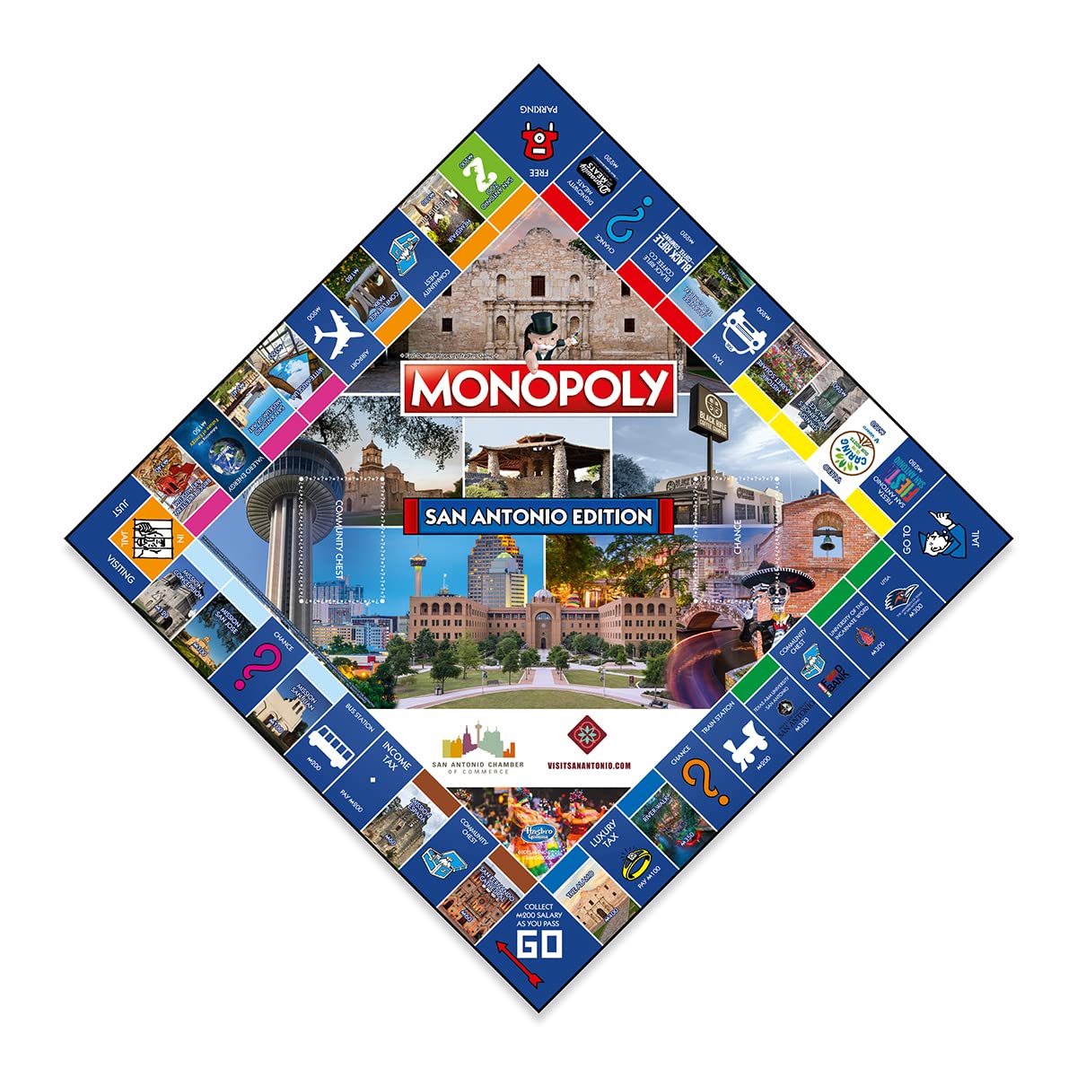 Top Trumps Monopoly San Antonio Edition | Family Board Game for 2-6 Players