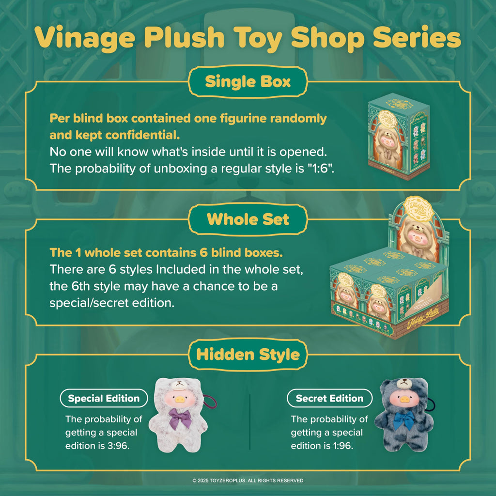 TOYZERO+ Lulu The Piggy Blind Box – 6-Pack Vintage Teddy Plush Keychain Set
