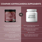 TRIBE ORGANICS Ashwagandha KSM-66 Root Powder – Organic Ayurvedic Supplement