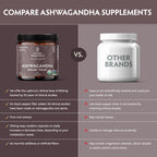 TRIBE ORGANICS KSM-66 Ashwagandha – 600mg, Vegan, Organic, 90 Caps