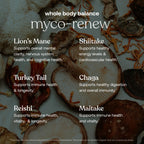 True Grace Mushroom Myco-Renew Blend Daily Immune Support - 120 Count Capsules - Organic