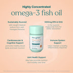 True Grace Omega-3 Fish Oil – 60 Softgels, 1400 mg EPA+DHA | Gluten Free, Organic, Soy Free