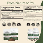 Real Mushrooms Turkey Tail Capsules – Organic Mushroom Extract, 200 Count