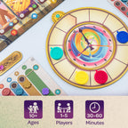 Underdog Games Trekking Through History — Award-Winning Family Board Game (Ages 10+)
