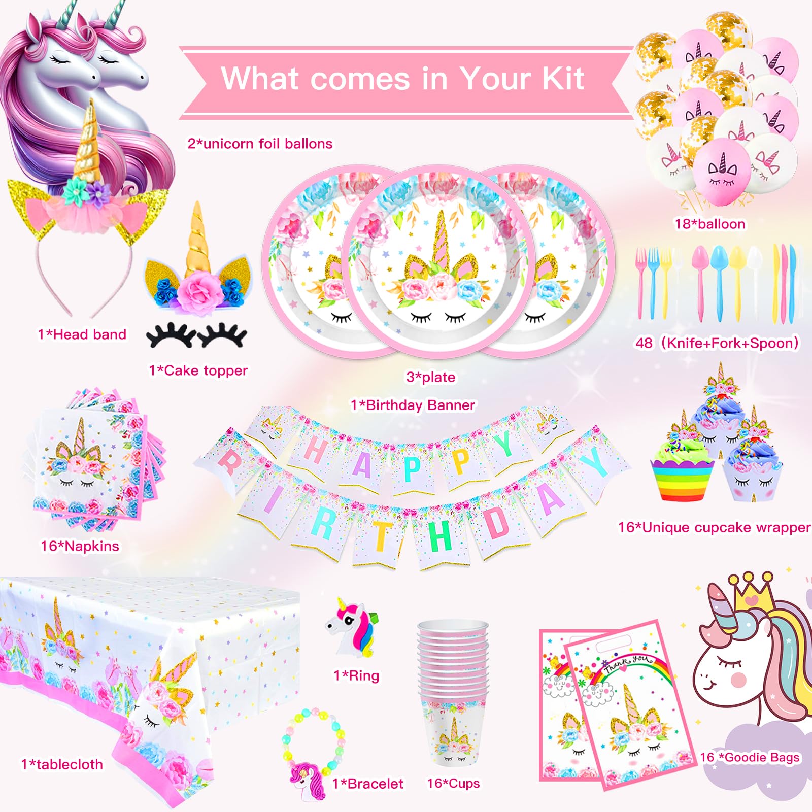 Unicorn Birthday Party Supplies Set – All-in-One Decor Kit with Plates, Cups, Napkins & More | Best Value