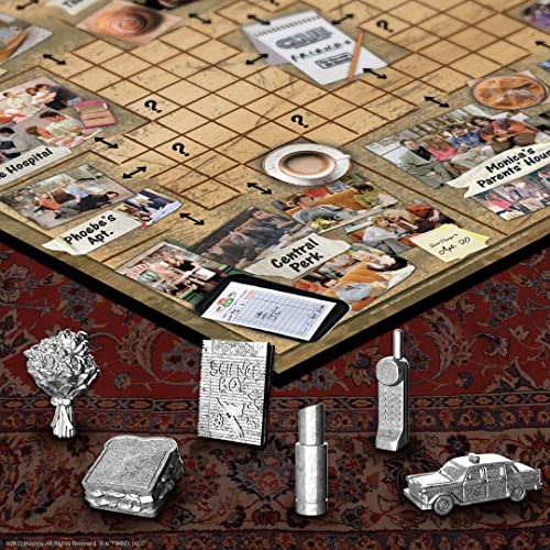 CLUE: Friends – Officially Licensed Collectible Board Game by USAOPOLY