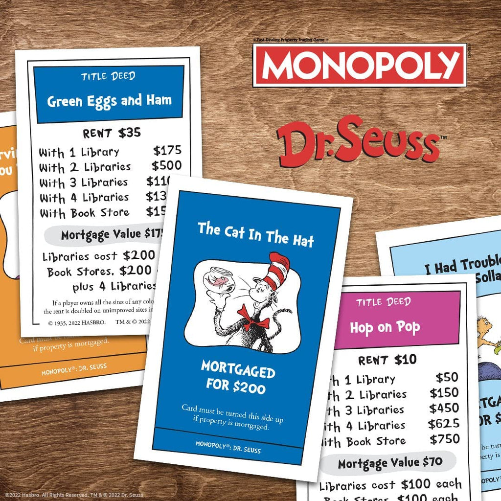 Monopoly: Dr. Seuss – Collectible Board Game by USAOPOLY | Officially Licensed
