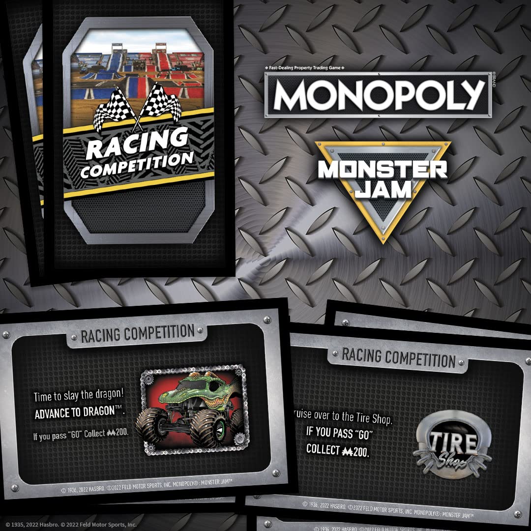 USAOPOLY Monopoly: Monster Jam – Collectible Trucks Including Grave Digger, El Toro Loco