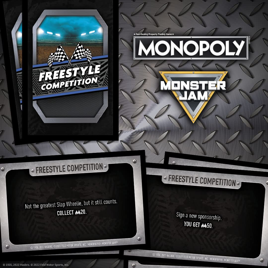 USAOPOLY Monopoly: Monster Jam – Collectible Trucks Including Grave Digger, El Toro Loco