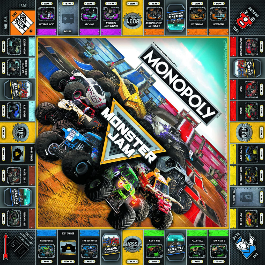 USAOPOLY Monopoly: Monster Jam – Collectible Trucks Including Grave Digger, El Toro Loco
