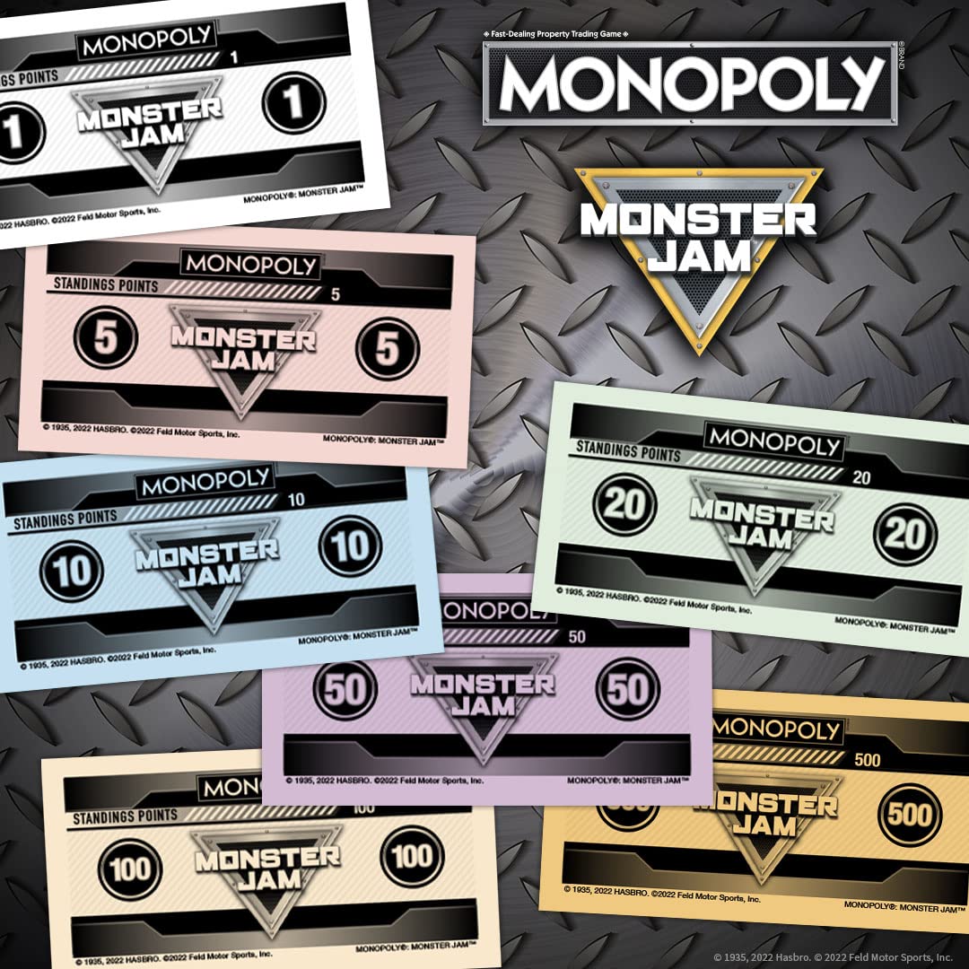 USAOPOLY Monopoly: Monster Jam – Collectible Trucks Including Grave Digger, El Toro Loco