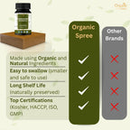 ORGANIC SPREE Kanchnar Guggulu 120 Tablets – Detox & Lymphatic Support, Ayurvedic, Vegetarian, ISO Certified