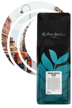 Viennese Coffee