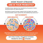 Vital Flora Advanced Probiotic 100 Billion CFU - 100 Strains, 10 Organic Prebiotics | Vital Planet
