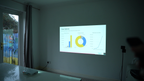 Pico Genie M550 Plus 4.0 1080p Smart Projector (650 lms Full HD Ultra Portable)