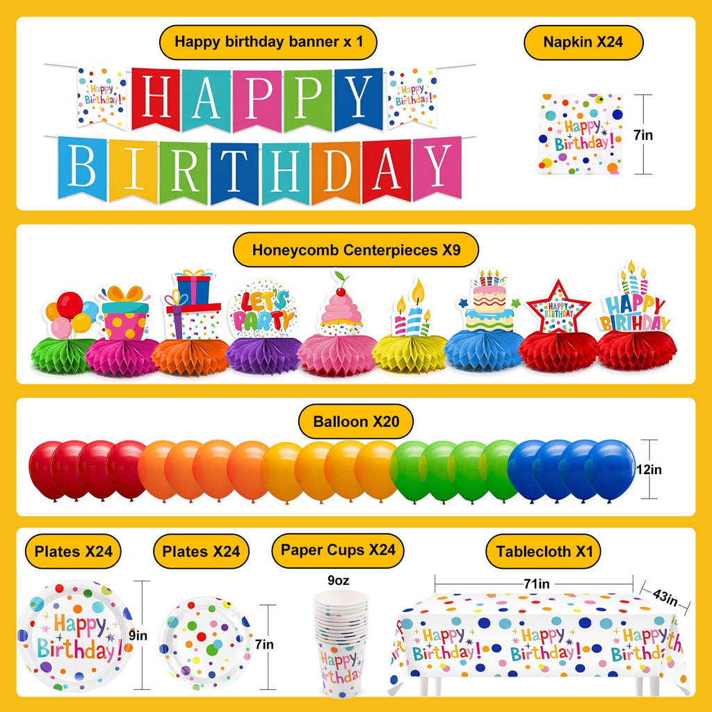 VVSBPL 127Pcs Happy Birthday Party Supplies – Dot Design Disposable Tableware Set for 24