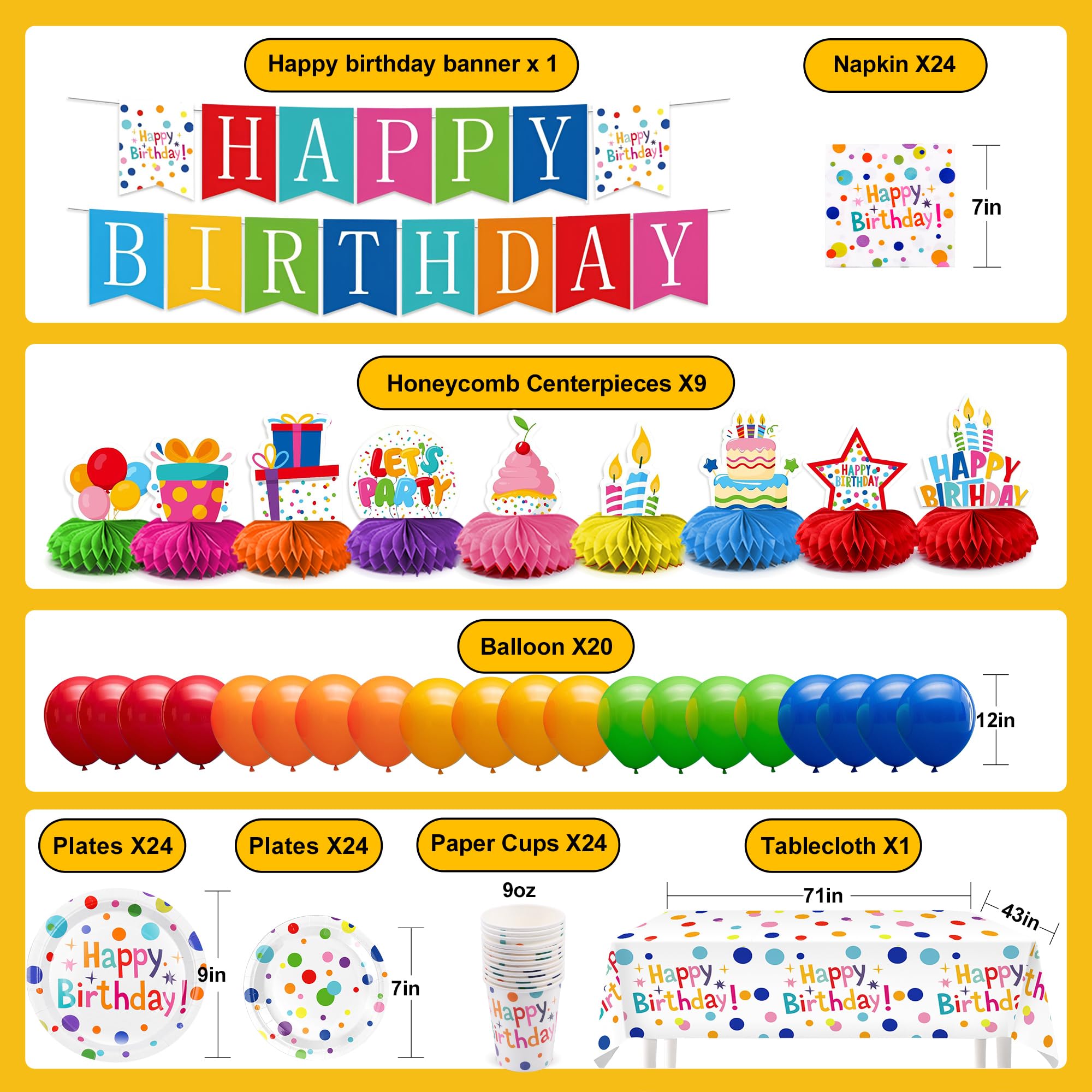 VVSBPL 127Pcs Happy Birthday Party Supplies – Dot Design Disposable Tableware Set for 24