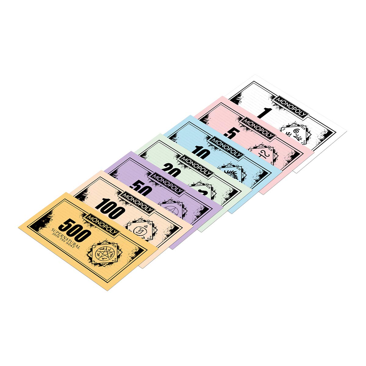 Winning Moves Supernatural Monopoly Board Game – Sam & Dean Edition for Ages 16+