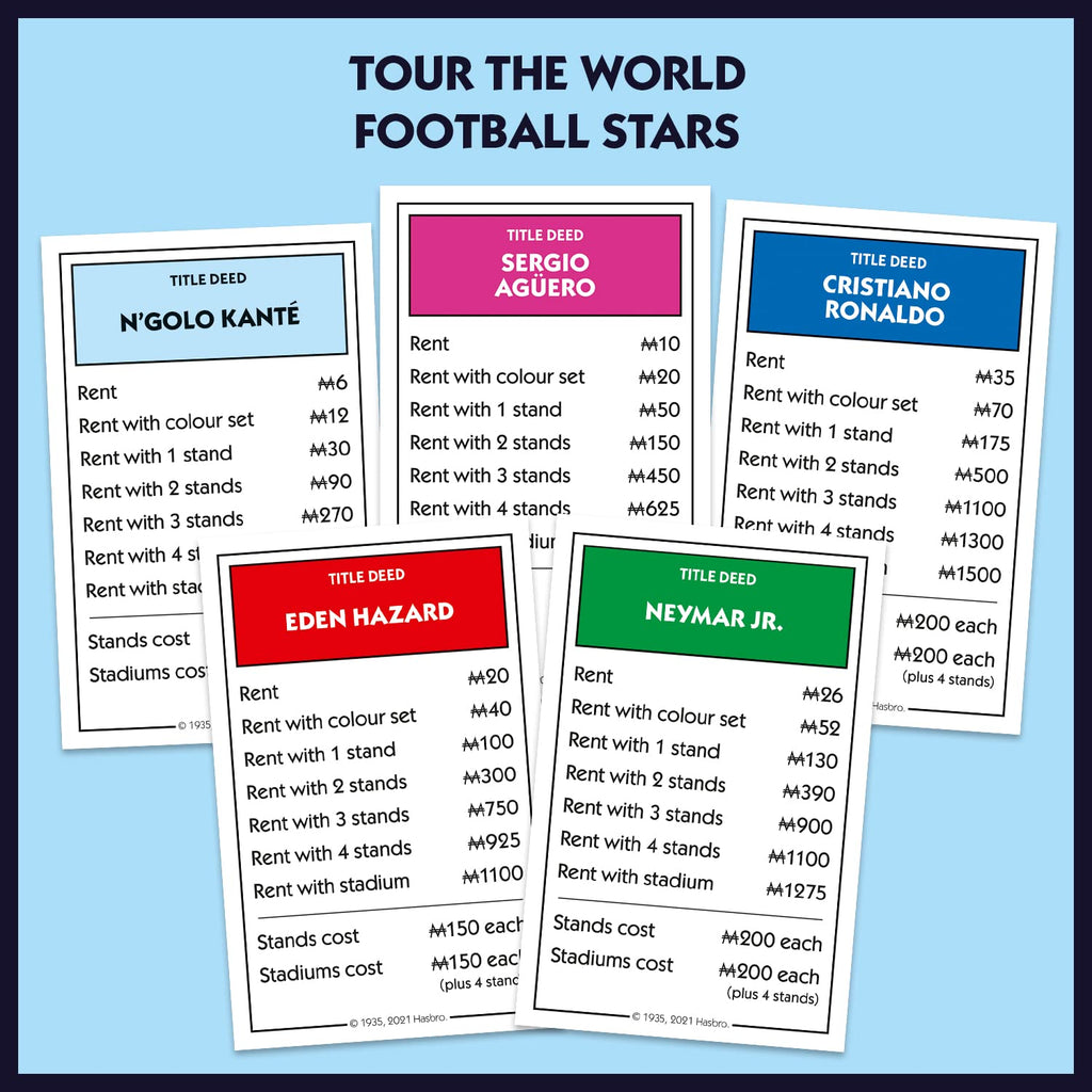 Winning Moves World Football Stars Monopoly – Ronaldo, Messi, Kane & Salah | Ages 8+