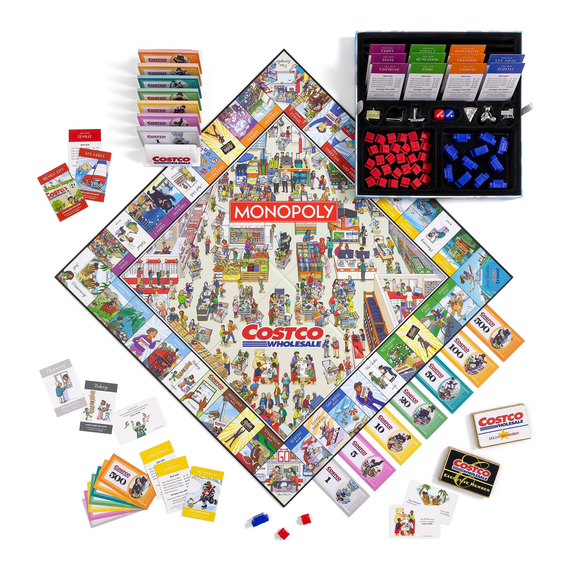 WS Game Company Monopoly Costco Edition – Costco-Themed Family Board Game