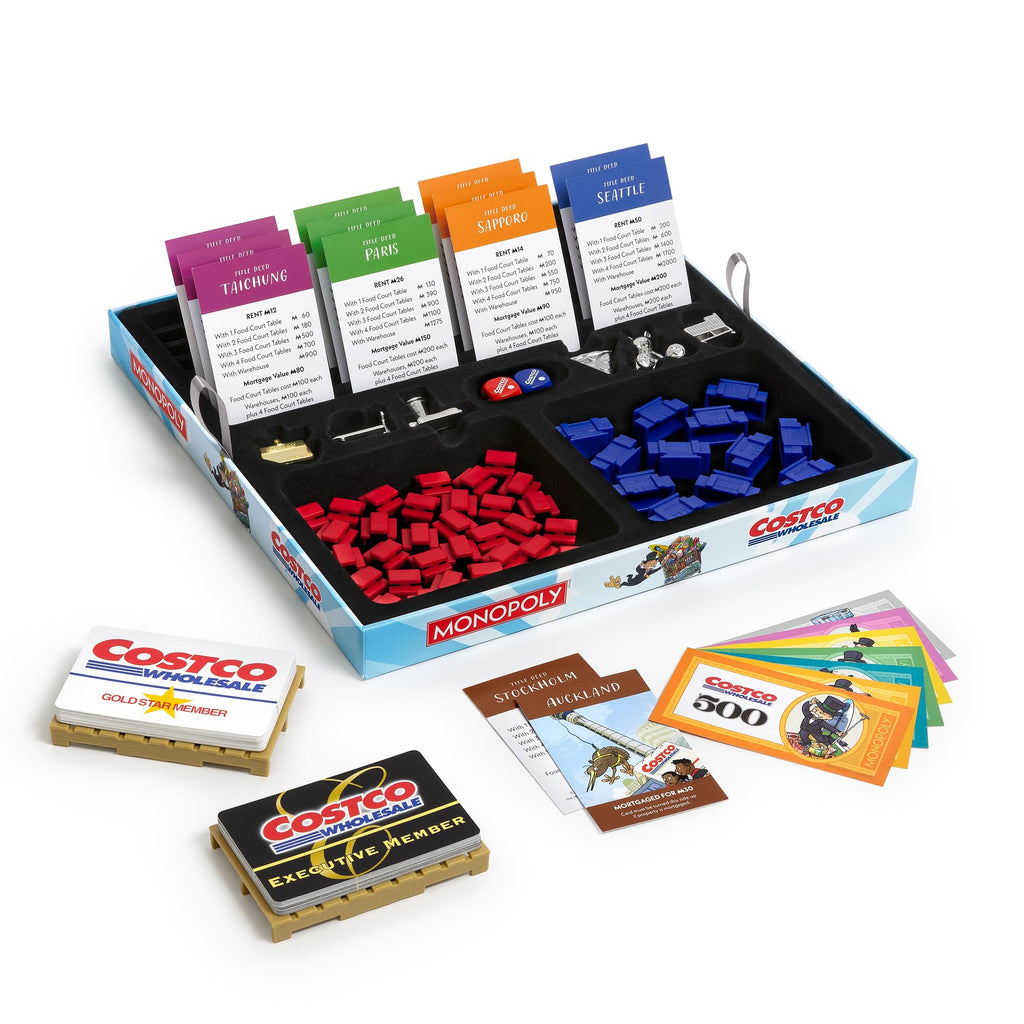 WS Game Company Monopoly Costco Edition – Costco-Themed Family Board Game