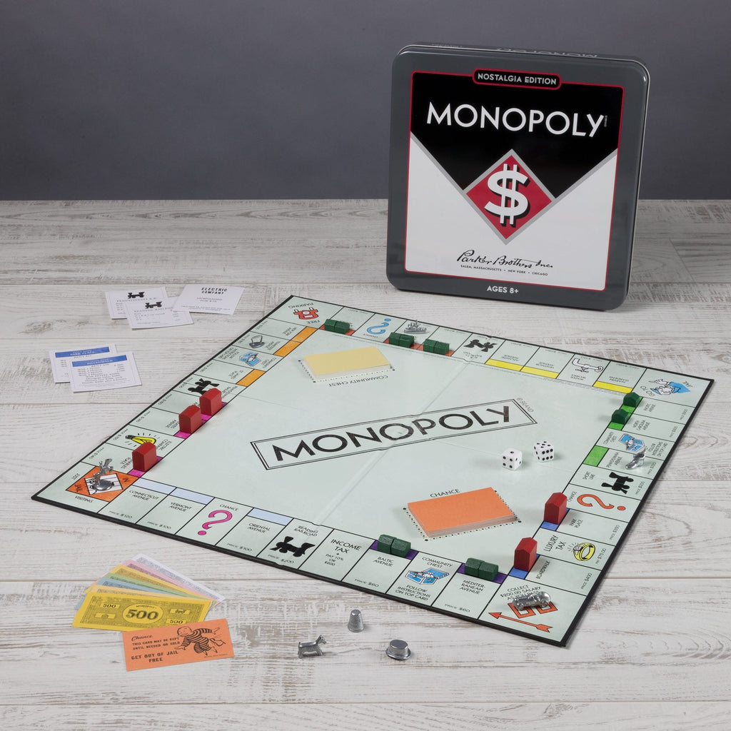 Monopoly Nostalgia Tin Edition by WS Game Company — Vintage 1937 Style