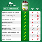 Zazzee USDA Organic Dandelion Root 10:1 Extract – 3000 mg, 180 Capsules, 6 Month Supply